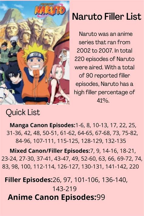 Naruto filler list - Naruto Filler Episodes: The total number of filler episodes in the original “Naruto” anime series is 91 episodes out of a total of 220 episodes. This means that approximately 41% of the series consists of fillers. The fillers are scattered throughout the entire series, so referring to a filler list can help viewers identify and skip them if ...